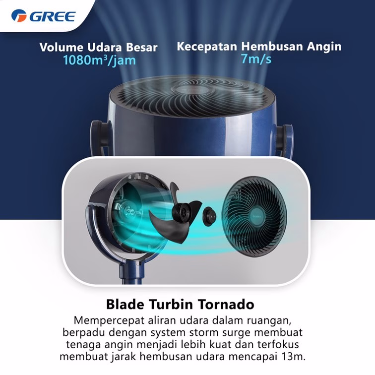 GREE GCF-CIRCOOL13S Luxury Air Circulation Fan - Swing Otomatis - 2in1 Kipas Meja dan Lantai - Image 5